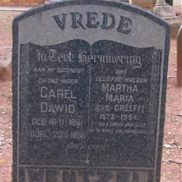 WENTZEL Carel Dawid 1861-1950 &amp; Martha Maria GREEFF 1872-1954