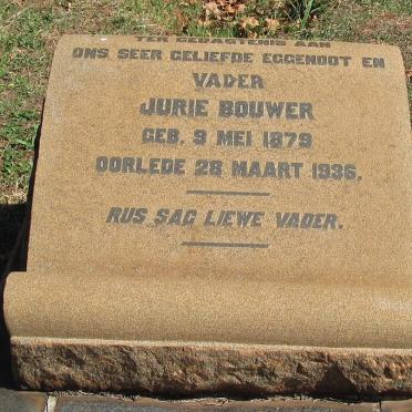BOUWER Jurie 1879-1936
