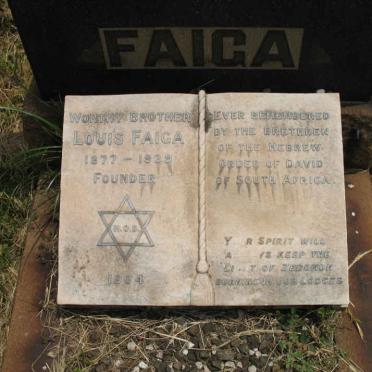 FAIGA Louis 1877-1939