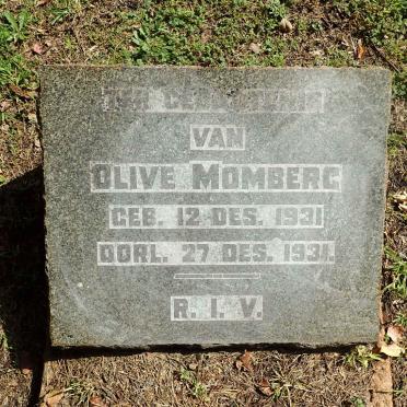 MOMBERG Olive 1931-1931
