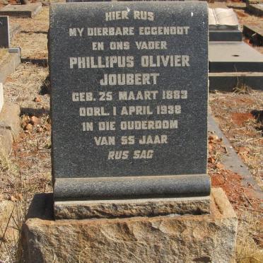 JOUBERT Phillipus Olivier 1883-1938