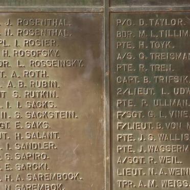 20. Jewish soldiers