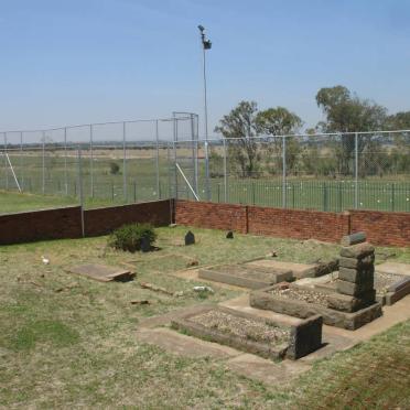 2. Overview