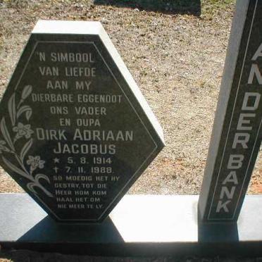 BANK Dirk Adriaan Jacobus, van der 1914-1988