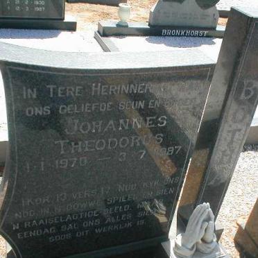 BOTHA Johannes Theodorus 1970-1987