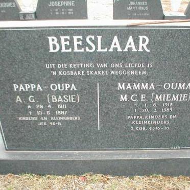 BEESLAAR A.G. 1911-1987 &amp; M.C.E. 1918-1985