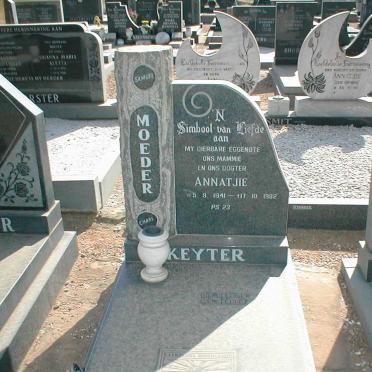 KEYTER Annetjie 1941-1982