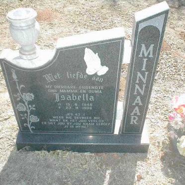 MINNAAR Isabella 1946-1986