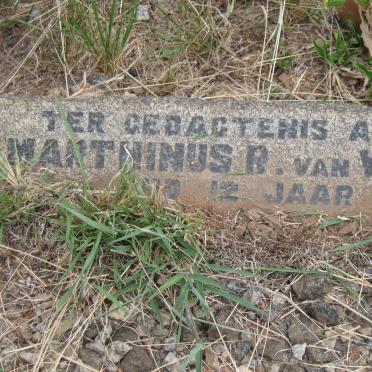 WYK Marthinus R., van
