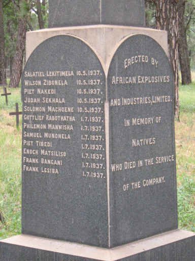 2. AFRICAN EXPLOSIVES &amp; INDUSTRIES, LIMITED - MEMORIAL