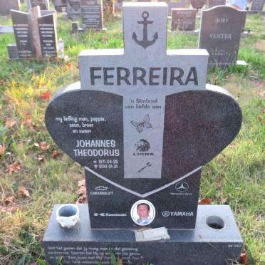 FERREIRA Johannes Theodorus 1971-2014