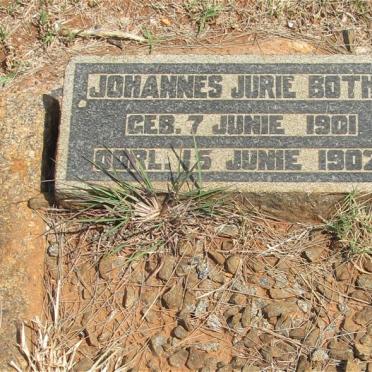 BOTHA Johannes Jurie 1901-1902