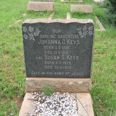 KEYS Johanna C. 1918-1918 :: KEYS Susan S.  1928-1933