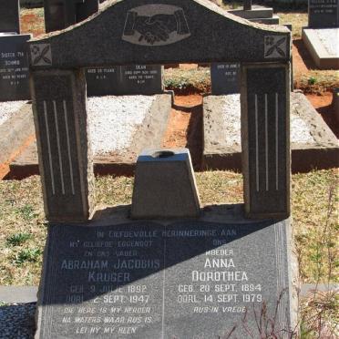 KRUGER Abraham Jacobus 1892-1947 &amp; Anna Dorothea 1894-1979