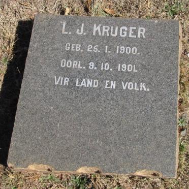 KRUGER L.J. 1900-1901