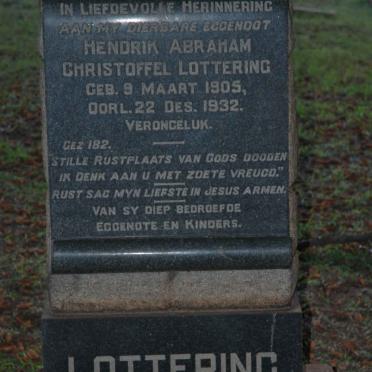 Lo - Surnames starting with the letters Lo