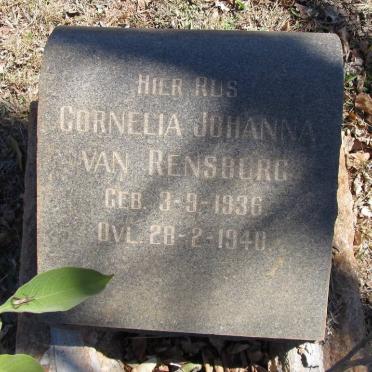 RENSBURG Cornelia Johanna, van 1936-1940