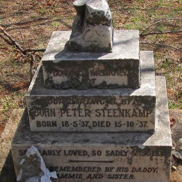 STEENKAMP John Peter 1937-1937