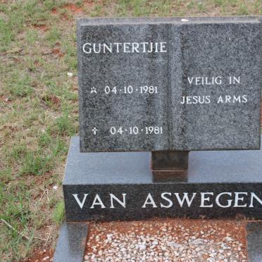 ASWEGEN Guntertjie, van 1981-1981