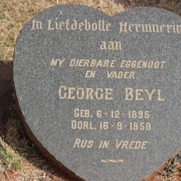 BEYL George 1895-1958