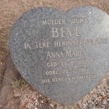 BEYL Anna Maria 1882-1968