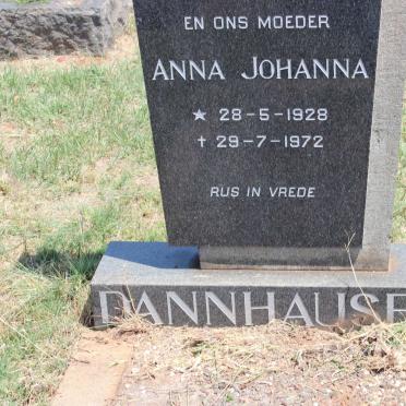 DANNHAUSER Anna Johanna 1928-1972