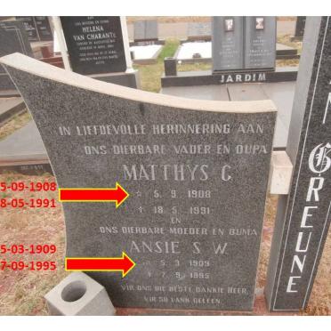 GREUNEN Matthys C., van 1908-1991 &amp; Ansie S.W. 1909-1995