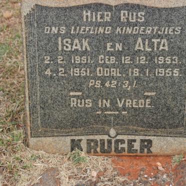 KRUGER Isak 1951-1951 :: KRUGER Alta 1953-1955
