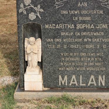 MALAN Magaritha Sophia Jonetta 1942-1951