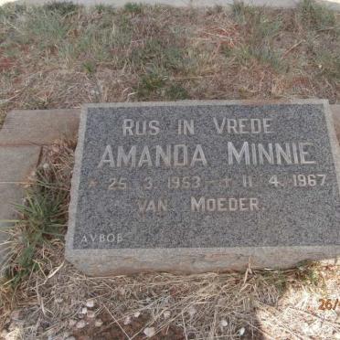 MINNIE Amanda 1953-1967