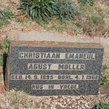 MOLLER Christiaan Emaneul Agust 1895-1962
