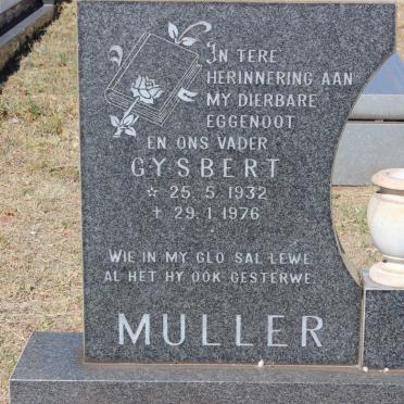 MULLER Gysbert 1932-1976