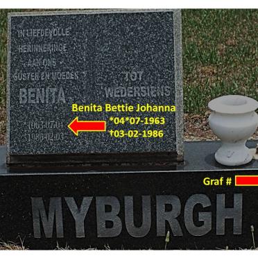 MYBURGH Benita Bettie Johanna 1963-1986