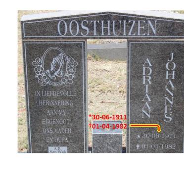 OOSTHUIZEN Adriaan Johannes 1911-1982