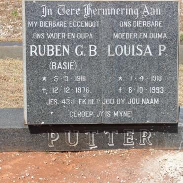 Pu - Surnames starting with the letters Pu