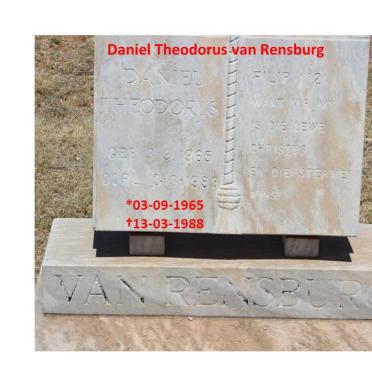 RENSBURG Daniel Theodorus, van 1965-1988