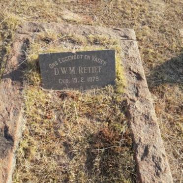 RETIEF D.W.M. 1879-1961