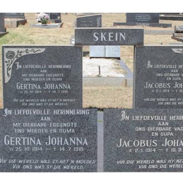Sk - Surnames starting with the letters Sk