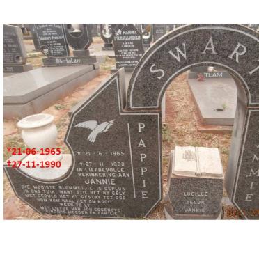 SWART Jannie 1965-1990