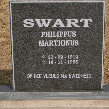 SWART Philippus Marthinus 1912-1955