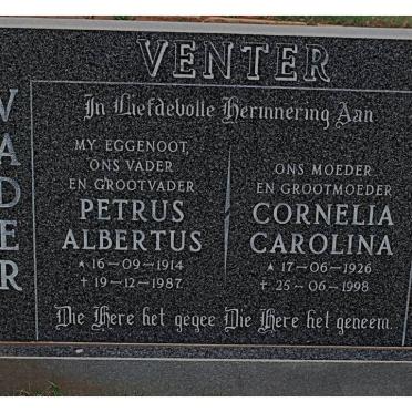 Ve - Surnames starting with the letters Ve