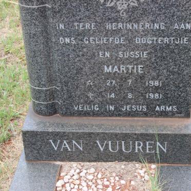 Vu - Surnames starting with the letters Vu