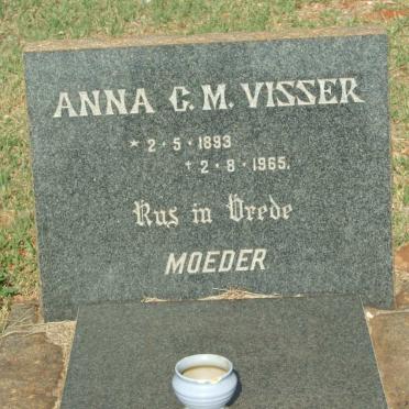 VISSER Anna C.M. 1893-1965