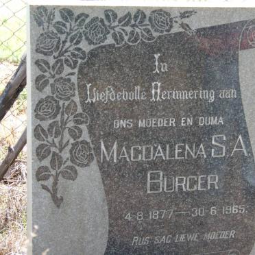 BURGER Magdalena S.A. 1877-1965