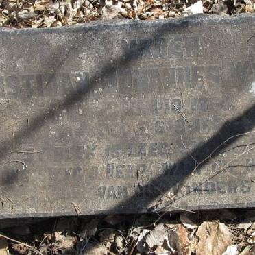HORN Christiaan Johannes Wyn???? 
