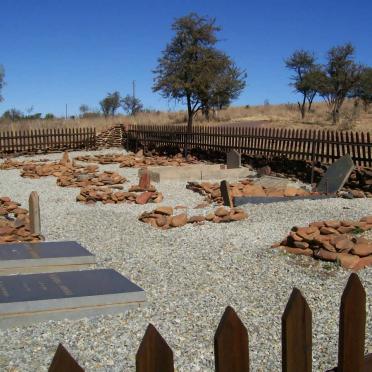 3. Overview