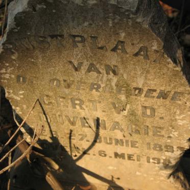 DUVENAGIE Gert W.D. 189?-19??