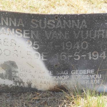 VUUREN Anna Susanna, Jansen van 1940-1946