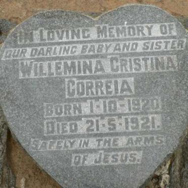 CORREIA Willemina Cristina 1920-1921