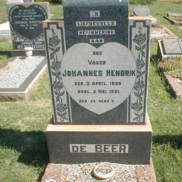 BEER Johannes Hendrik, de 1880-1961